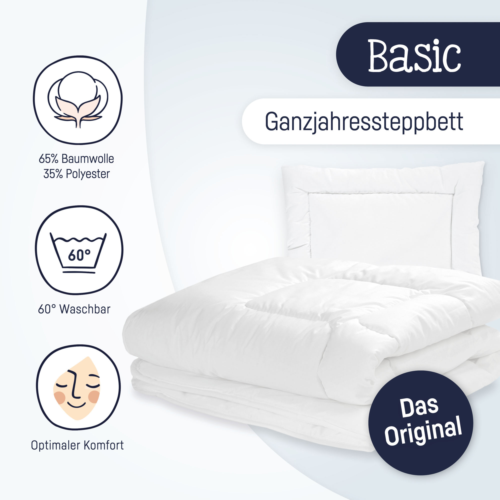 Grafik mit weißem Steppbett und Symbolen für Baumwolle, Waschbarkeit und Komfort