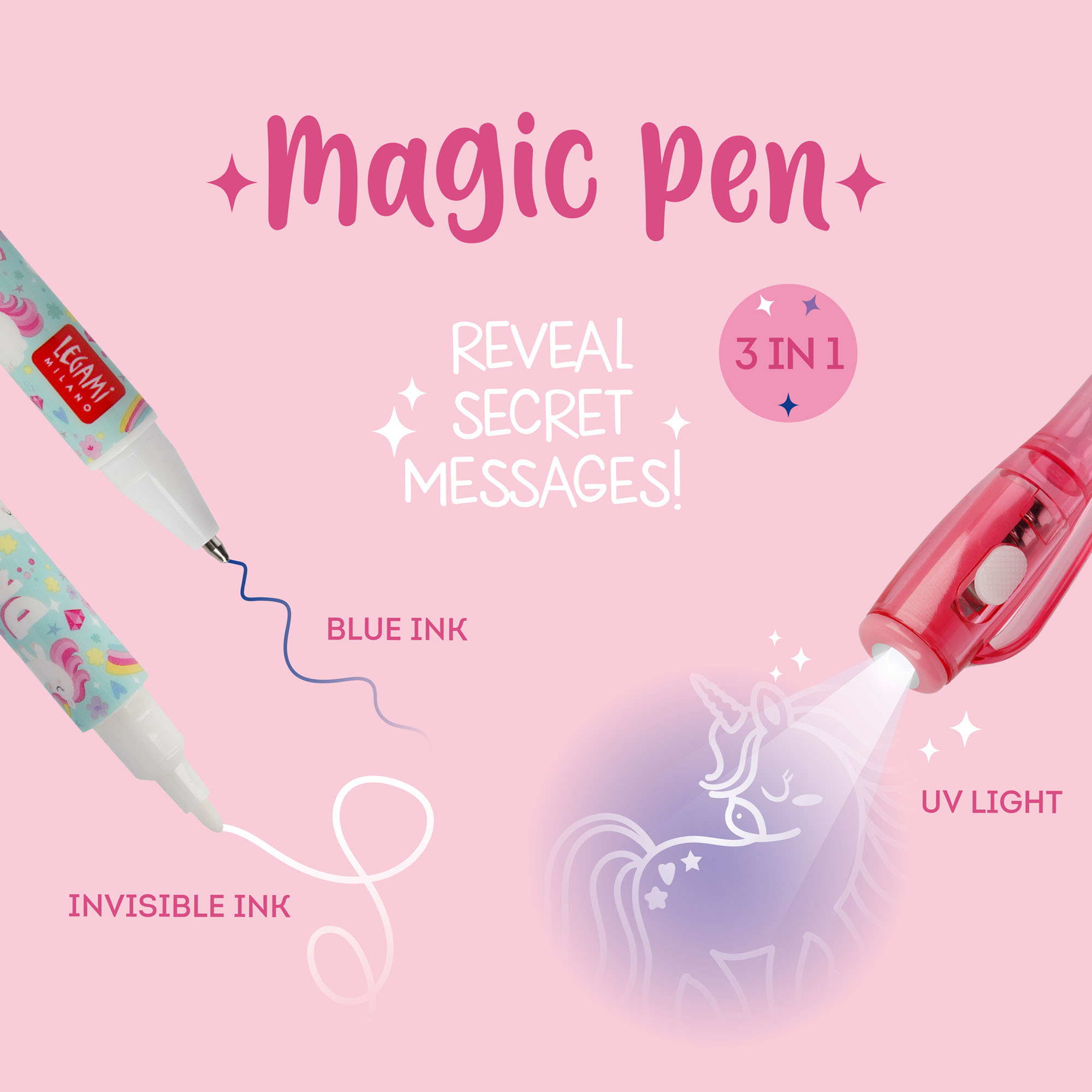Rosa Geheimstift mit Einhornmotiv, in einer Grafik mit Geheimschrift und UV-Licht-Anwendung erklärt.