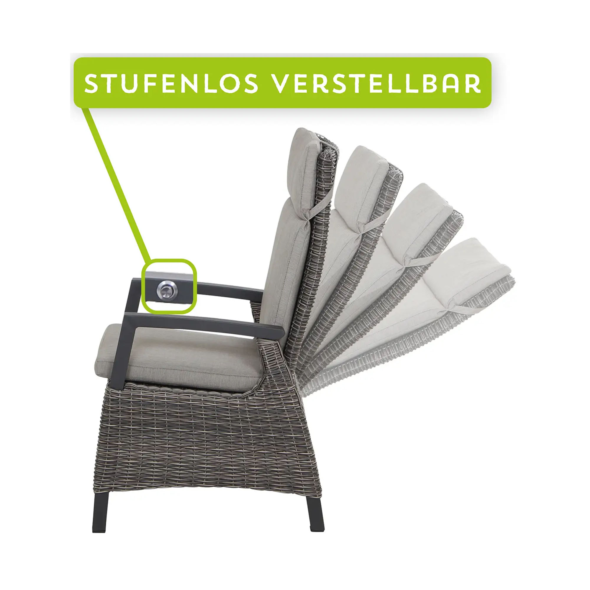 Seitliche Darstellung des Gartenstuhls in verschiedenen Rückenlehnen-Positionen mit Hinweis auf stufenlose Verstellbarkeit.