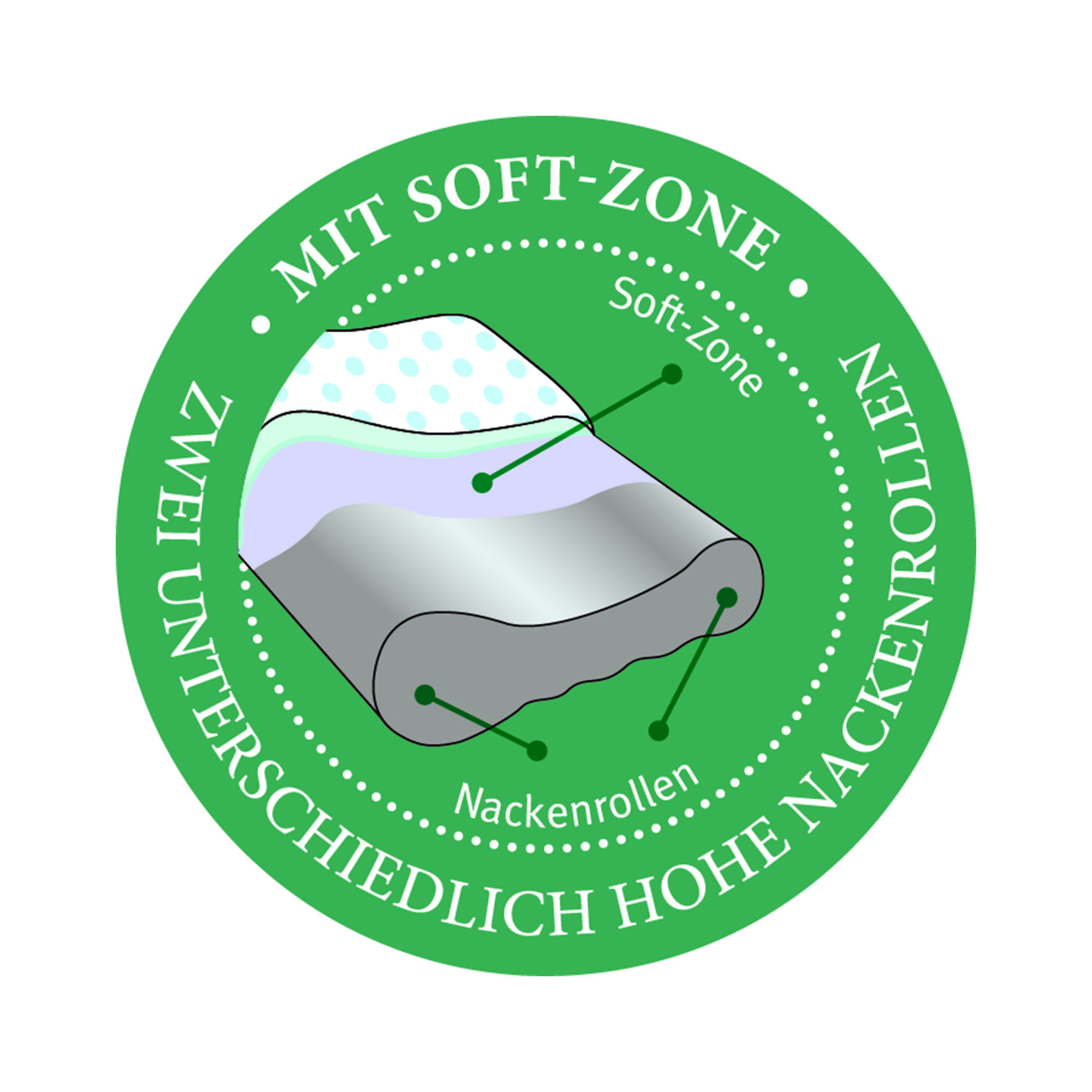 Nackenstützkissen 40x80 cm - weiß