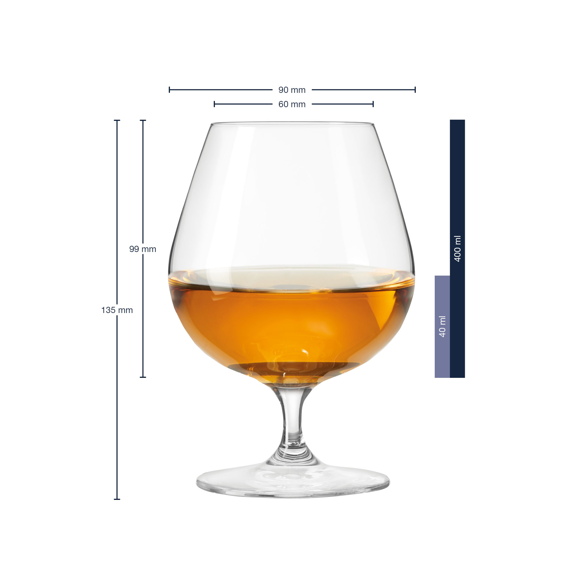 Cognacglas mit eingezeichneten Maßen und Füllvolumenangaben