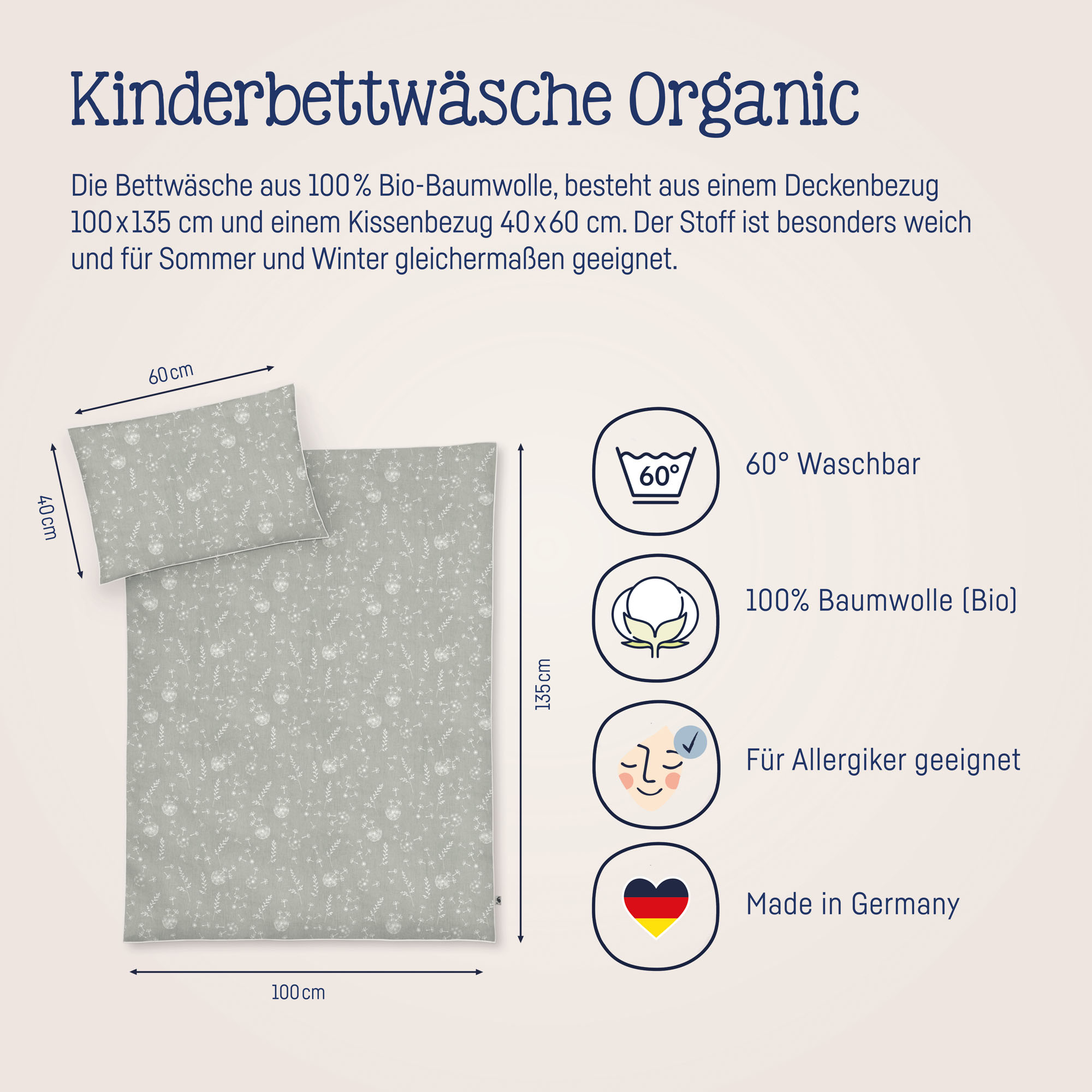 Informationsgrafik mit Maßen des Bettwäsche-Sets 100 × 135 und 40 × 60 Zentimeter sowie Symbolen zu Waschbarkeit, Bio-Baumwolle, Allergikerfreundlichkeit und Herstellung in Deutschland
