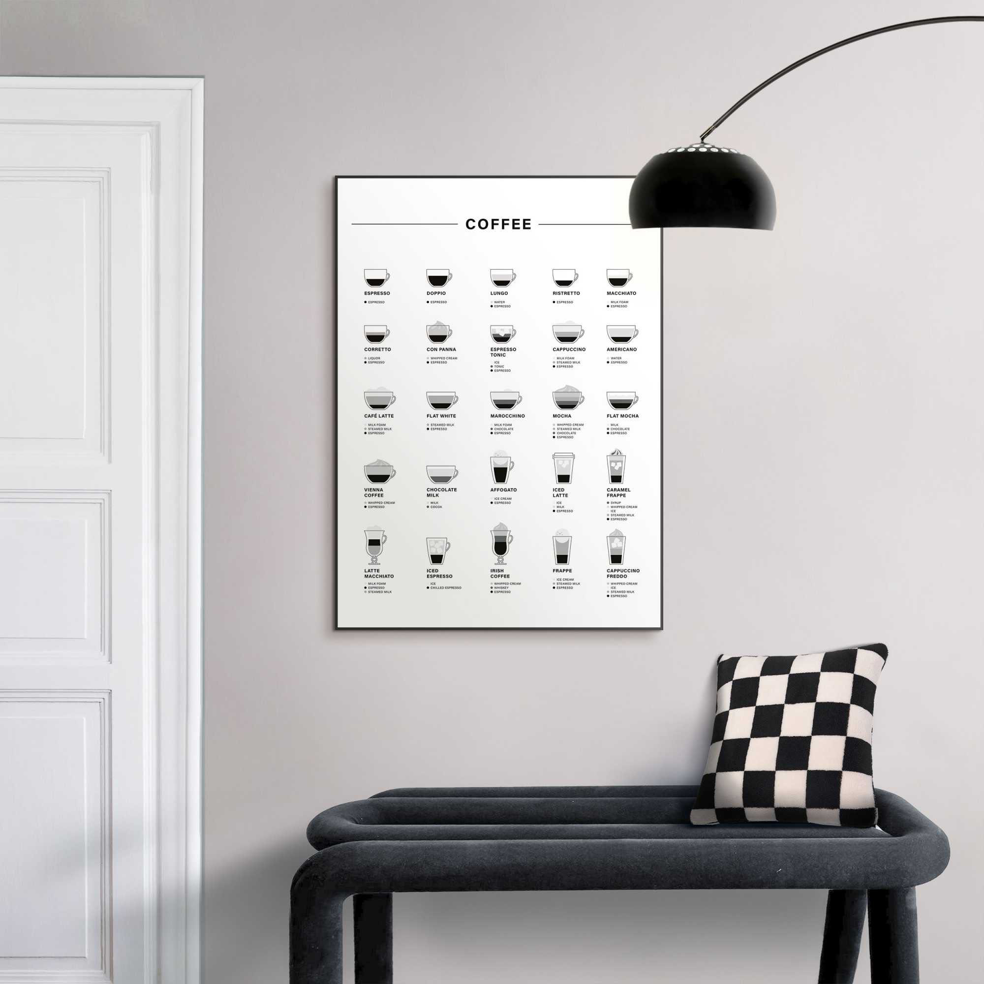 Das Wandbild „Coffee“ in Schwarz-Weiß, 50 × 70 cm, hängt in einem eingerichteten Wohnraum und zeigt die Größenwirkung an der Wand.