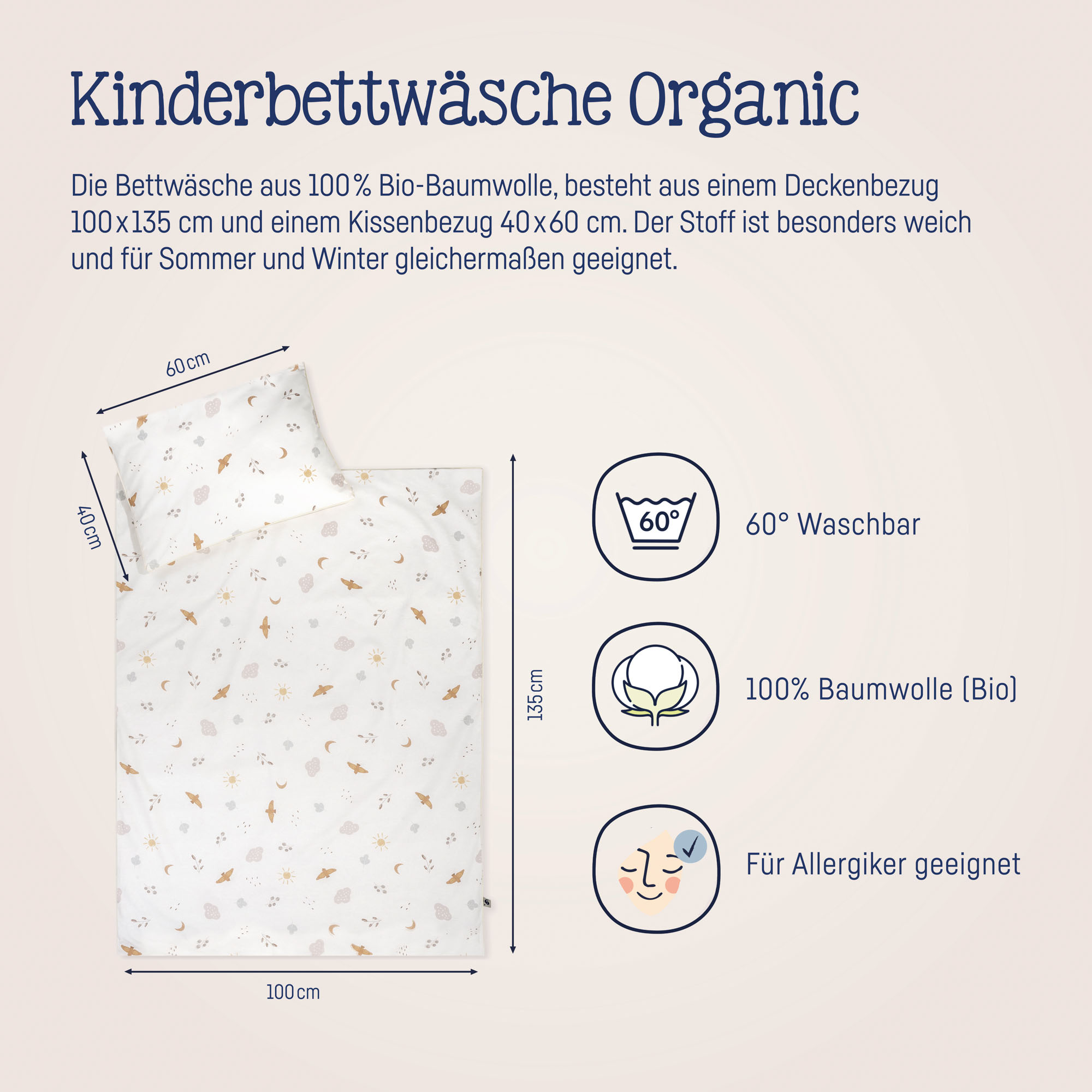 Informationsgrafik mit Maßen des Bettwäsche-Sets 100 × 135 Zentimeter und 40 × 60 Zentimeter sowie Symbolen zu Bio-Baumwolle, Waschbarkeit bei 60 Grad und Allergikerfreundlichkeit