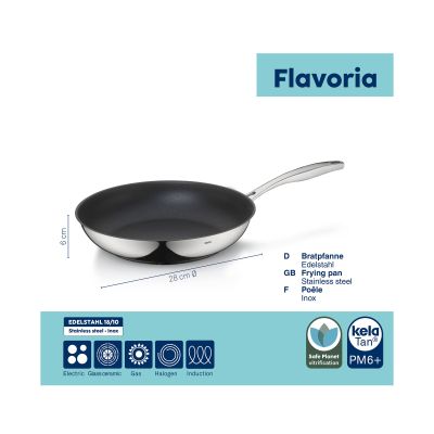 Schwarze Bratpfanne mit dargestellten Maßangaben und Symbolen zu Produkteigenschaften