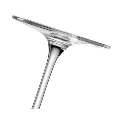 Seitenansicht des Glasfußes eines Weißweinglases mit stabilem Stand