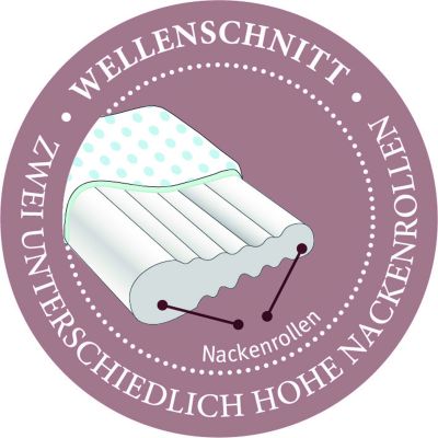 Nackenstützkissen 40x80 cm - weiß