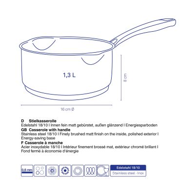 Produktzeichnung einer Edelstahl Stielkasserolle mit langem Griff Maßangaben und Pflegehinweisen