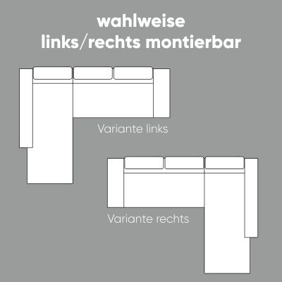 Grafische Darstellung eines Ecksofas mit wahlweise links oder rechts montierbarer Ottomane