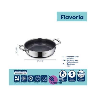Abbildung der schwarzen Servierpfanne Flavonia mit technischen Symbolen und Produktangaben