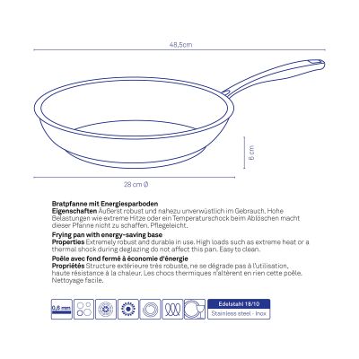 Schematische Seitenansicht der Bratpfanne mit eingezeichneten Abmessungen, Produktinformationen und Eigenschaftssymbolen