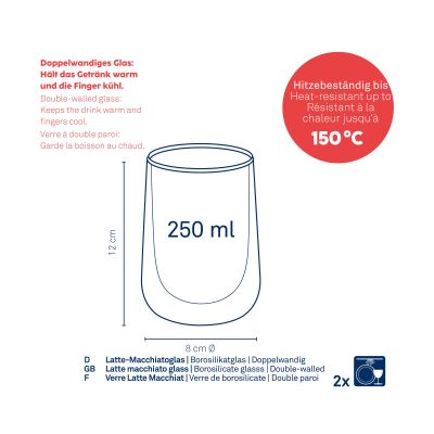 Produktzeichnung eines doppelwandigen Latte Macchiato Glases mit Füllmenge und Temperaturhinweis
