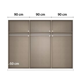 Innenansicht eines 6-türigen Kleiderschranks mit drei großen Fächern, Kleiderstangen und Einlegeböden je 90 cm breit