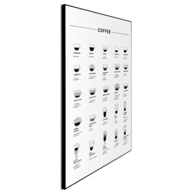 Seitliche Schrägansicht des Wandbilds „Coffee“, 50 × 70 cm; Profil, Kante und Tiefe des Bildes sind erkennbar.