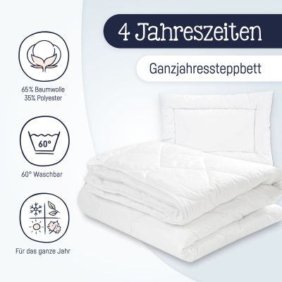Informationsgrafik mit weißem Steppbett, Symbolen zu Materialmischung, Waschbarkeit und Nutzung über das ganze Jahr