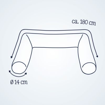 Illustration einer Bettschlange mit Maßangaben von etwa 180 cm Länge und 14 cm Durchmesser