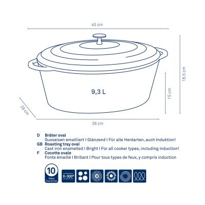 Schematische Zeichnung des ovalen Bräters mit Deckel eingezeichneten Abmessungen und Symbolen zu den Verwendungsmöglichkeiten