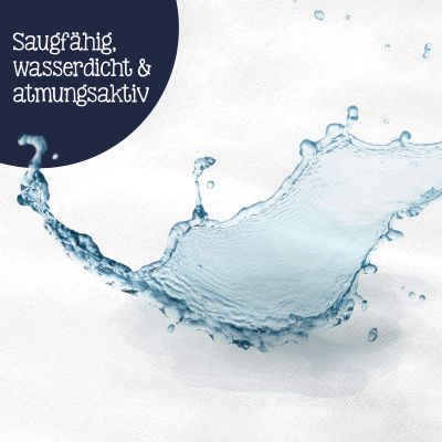 Spritzendes Wasser auf weißem Stoff mit Text „Saugfähig, wasserdicht & atmungsaktiv“ in blauem Kreis