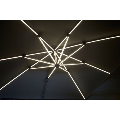 Unteransicht eines geöffneten Ampelschirms mit sichtbaren Streben und integrierter Beleuchtung entlang der Schirmarme.