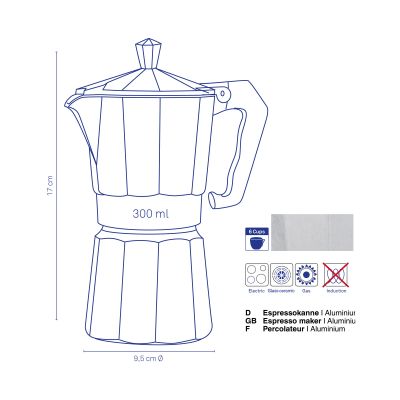 Technische Darstellung des Espressobereiters mit eingezeichneten Maßen und Symbolen zu den Produkteigenschaften