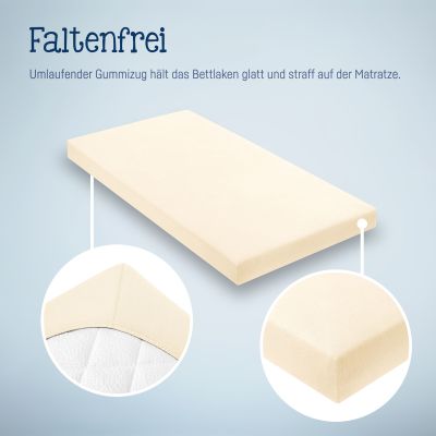 Ecrufarbenes Spannbettlaken auf Matratze mit Detailansichten der glatten Oberfläche und der abgerundeten Ecken mit umlaufendem Gummizug