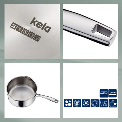 Vier Detailansichten mit Bodenkennzeichnung, Griffende, Draufsicht auf den Topf und Symbolen zur Herdgeeignetheit
