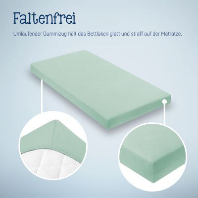 Mintfarbenes Spannbettlaken auf Matratze mit Detailansichten der glatten, straffen Passform durch umlaufenden Gummizug