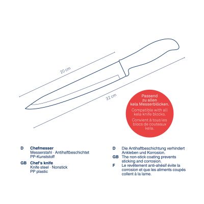 Zeichnung des Kochmessers mit markierten Bereichen an Klinge und Griff sowie ergänzenden Produkteigenschaften